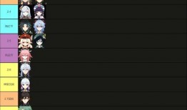 原神卡池4.5最新爆料,神秘角色即将登场，惊喜不断！